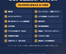 丸投げOK！売れるLPを現役エンジニアが作ります 無料相談OK｜原稿・素材なし丸投げ可｜月3件限定 イメージ3