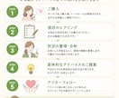 もう限界…介護の悩み聞きます その介護、一人で抱えないで具体的な解決までサポートします イメージ2