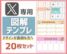 X（Twitter）専用｜図解のテンプレ販売します 女性向け発信におすすめ/〇選が簡単に作れる/コピーでOK！ イメージ1