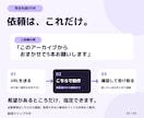丸投げOK！切り抜きショート5本を作ります 5本3,000円｜場面選び・字幕込み／初稿24時間 イメージ3