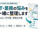 IT・業務改善のお悩みを整理し改善策を提案します 中小企業の業務のムダや困りごとを一緒に整理します イメージ1