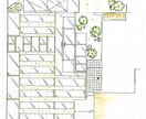 建築家が家の間取り図面、外構図面をセットで考えます 変形土地で中々いい間取り、外構ができない方にオススメです！ イメージ3