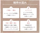 インスタの世界観と統一した名刺をデザインします Canva納品で修正代0円。一生使える名刺をお作りします。 イメージ7