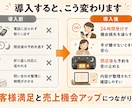 電話・予約の取りこぼし、24時間なくします 忙しくても営業時間外でも、電話と予約を逃しません イメージ4