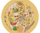アイコン用イラスト描きます 好きなモチーフを詰め込んで、アイコンからあなたらしく イメージ1