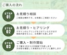 起業初期の方応援価格！Canvaでチラシ作ります 一緒に魅力が伝わるチラシをつくりませんか？ イメージ2