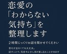 恋愛の“わからない気持ち”を整理します どうしたらいいか分からない”気持ち、ここで言葉にしませんか？ イメージ1