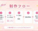 伝わる広告漫画、描きます 書籍/LP広告/チラシ 女性向け/児童向け/企業向けに イメージ3