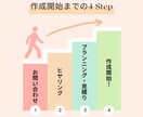 WordPressでホームページ作成します 小規模店舗・個人事業主向けのホームページ イメージ2
