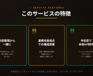 スタンダード｜STUDIOで本格HP制作します 3ページ構成で本格集客｜SEO対応＋業務改善視点 イメージ2