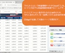Excelで動くスクレイピングツールを開発します 検索して結果を貼る作業、自動化してしまいましょう！ イメージ2