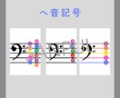 ピアノ&リトミック教材作成してます 色5線&色音符で幼児にもわかりやすい！教室名入れられます イメージ3