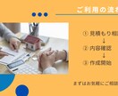 購入者向け｜指導セットのカスタマイズいたします 施設名追加・内容調整・色調変更・OK イメージ5