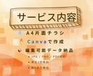 ワークショップ告知チラシ制作します 集客につながるやさしいデザイン イメージ2