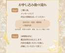 人間関係が楽に★恋愛・家族・自分のことがわかります 気になるあの人や自分のことがわかる、取扱説明書形式の鑑定です イメージ5