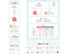 WordPressサイト（HP）作成します 安い&編集しやすいサイト作ります（SEO対策いたします) イメージ2