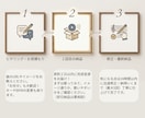 バラード専門の歌ってみたアコギ指弾き伴奏を作ります 歌い手の声に寄り添う繊細で高品質なアコギ伴奏をお届けします！ イメージ4
