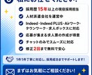 Indeed求人広告を現役人事が作成・改善します 採用歴15年｜複数媒体対応・先着3社3,000円 イメージ6