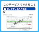使い続けやすいテンプレート作成、丁寧に対応します 色々な表対応！見積書、日報、管理表、シフト表、チェックシート イメージ5