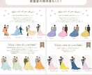 ドレス当てクイズのイラスト　お描きします 目を惹くデザインで披露宴への期待UP イメージ2