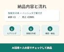 Instagram・Xの投稿文を10本作成します 「何を投稿すればいいか分からない」という時間をなくします。 イメージ4