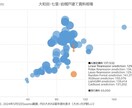 AIが適正賃料を推定します 現在の賃料は本当に正しいですか？ イメージ1