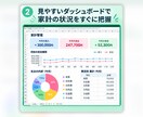 かんたん家計管理Excelを提供します 入力するだけで家計を自動集計できます イメージ2