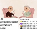 あなた専門の認定Nsが心の重荷をお聴きします 認知症に関わらず、あなた自身の悩みに寄り添います イメージ3
