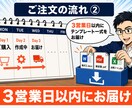 持続化補助金の事業計画書テンプレートを販売します 実際に採択された事業計画書を基に完璧にテンプレ化しました イメージ6