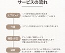 個性的で記憶に残るロゴを制作いたします 【Aiデータ込み】【修正回数無制限】【商標利用OK】 イメージ10