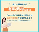Canvaで爆速！お急ぎ資料作成承ります 【伝わる×魅せる】超特急でも丁寧にブラッシュアップ！ イメージ3