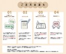 似顔絵アイコンお描きします SNS用アイコン／名刺／スタッフ紹介など イメージ4