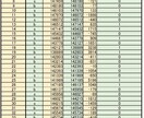 １日3秒で完了する完全無裁量FX手法お教えます 頑張って働く方、忙しくチャートが見れない方向けの完全手法 イメージ2
