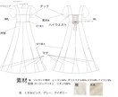 コンセプトに合わせたデザイン画を提供します ほかの誰にも真似できないズバ抜けた洋服のデザインを描きます。 イメージ1