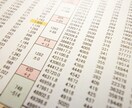 PC初心者★PCを使って整理したい！を手伝います データをまとめる、スケジュール・タスク管理、お手伝いします！ イメージ2