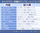 親しみやすい！アニメ調イラストをお描きします SNSアイコン・立ち絵等をアニメ調イラストでお描きします！ イメージ3