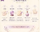 鑑定書付き|恋愛・仕事・相性を本格鑑定します あなたの悩みに「フォーチュンカルテ」をお届け イメージ4
