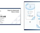無形商材やto C事業の起業/複業の相談にのります 経験や強みを活かしたサービス/商品設計の相談 イメージ3