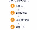 あなたの業務のAI時短ポイントを診断します その雑務、AIで時短できるか。24時間で見立てをお渡しします イメージ5