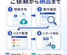 AI製Webアプリを公開前に点検します APIキー・認証・課金事故を優先度付きで確認 イメージ5