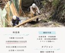 飲食店の料理や企業イベントなどの出張撮影をします 料理写真、企業式典、学校行事、広報誌など柔軟に対応します！ イメージ8
