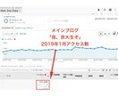 月82万PVの僕がブログのアクセスUP方法教えます SEOでアクセスアップを伸ばしたい人向け！ イメージ2