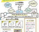 読みやすく効果的な広告を作成します チラシ・フライヤー・ポスター・メニュー表など イメージ4