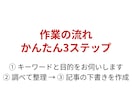 ラッコKW×ChatGPT WP入稿1記事～します キーワード調査から構成・下書き・入稿まで一括対応 イメージ4