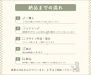 和テイストで差別化！記憶に残る図解作成します SNS・ブログに最適な図解｜修正無制限対応いたします イメージ4