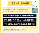 プロ品質のPR動画を低価格＋短納期で制作します スタイリッシュな動画でブランド価値を上げましょう！ イメージ2