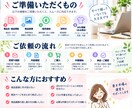 楽天の商品登録・ページ修正をお手伝いします 商品情報・SKU・画像・CSVの修正もご相談いただけます イメージ3