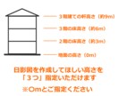 プレミアムプラン☆日当たり確認！日影図を作ります 冬至・夏至・春分（＝秋分）３つの高さで徹底的に日当たり確認！ イメージ5