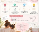 お子様の性格・才能・接し方を生年月日から鑑定します 子育ての「どう接すればいい？」を占いで読み解きます イメージ4