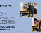 姿勢改善エクササイズの提供・指導します 1回30分！姿勢改善エクササイズ イメージ2